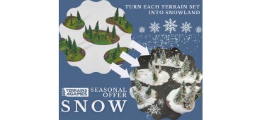 Turn each terrain set into snowland